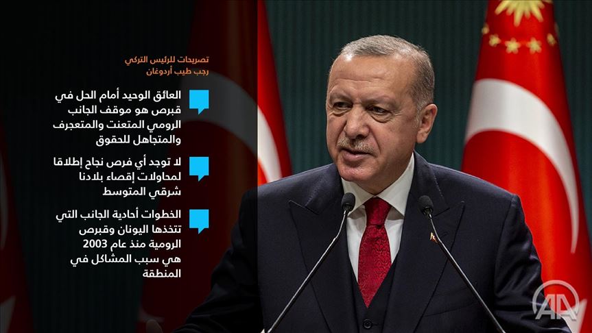 أردوغان يقترح مؤتمرا لبحث حقوق الشعوب شرقي المتوسط 