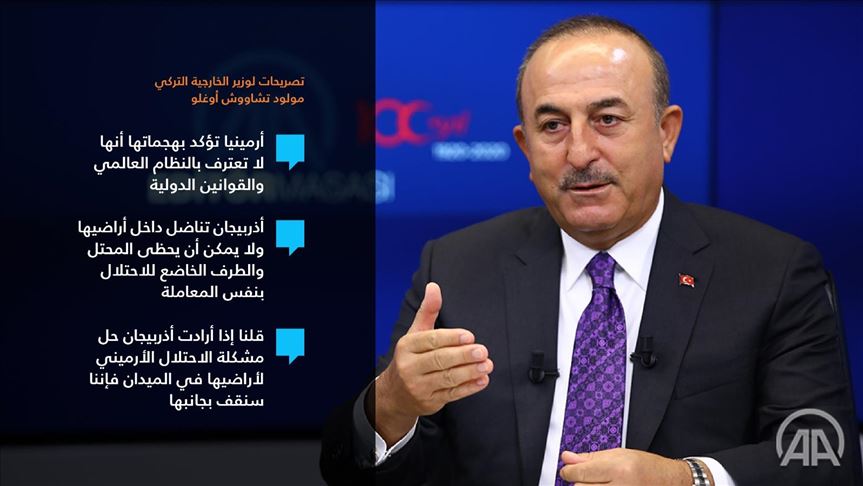 تشاووش أوغلو: أرمينيا لا تعترف بالنظام العالمي والقانون الدولي