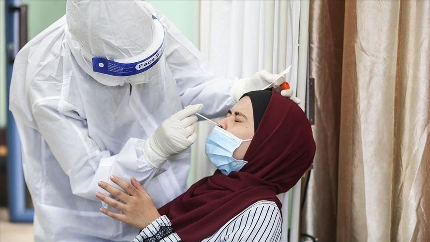 Palestine records 6 new deaths from pandemic