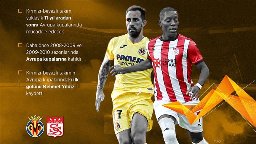 Sivasspor 11 yıl sonra Avrupa'da sahne alıyor