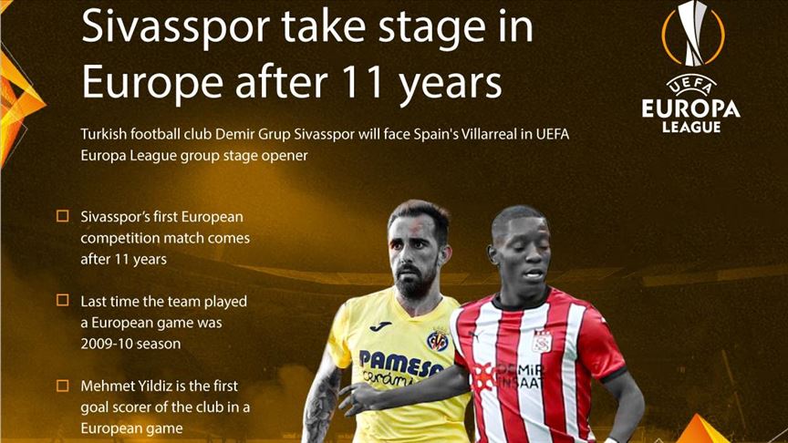 Sivasspor To Visit Villarreal In Europa League Opener
