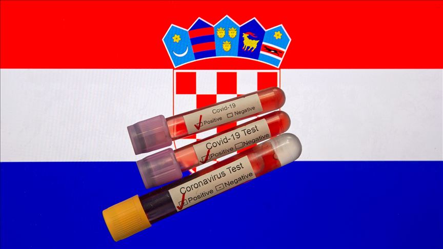 Hrvatska: Zabilježen dnevni rekord od 2.242 nova slučaja zaraze koronavirusom