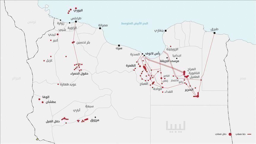 الأمم المتحدة ترحب برفع "القوة القاهرة" عن ميناءين شرقي ليبيا