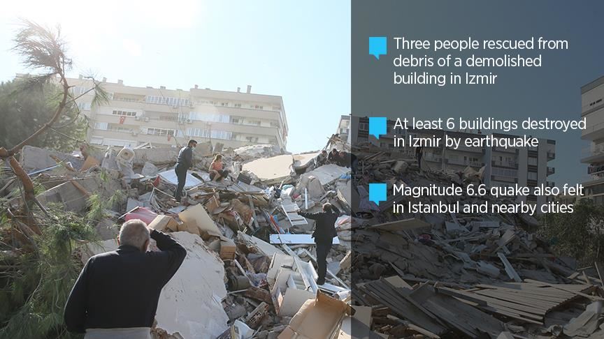 4 σκοτώθηκαν, 152 τραυματίστηκαν σε σεισμό που συγκλονίζει την Τουρκία του Αιγαίου