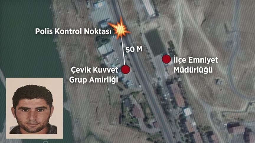 Turkey neutralizes 2016 PKK terror attack plotter abroad