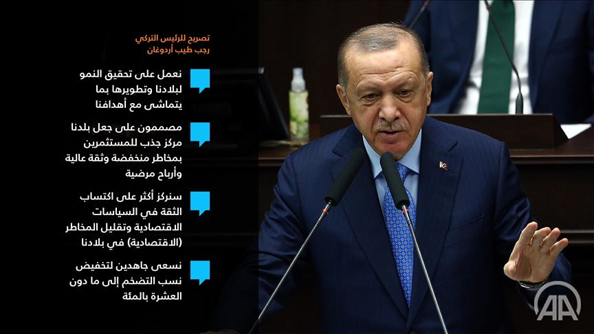 أردوغان: سياسة جديدة لتحفيز المستثمرين ونهضة الاقتصاد