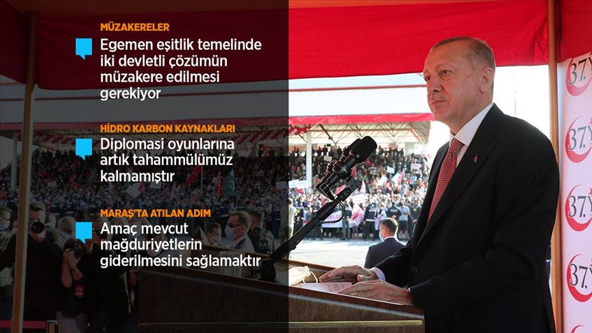 Cumhurbaşkanı Erdoğan: Doğu Akdeniz'de adil olmayan bir denklem barış ve istikrar üretemez