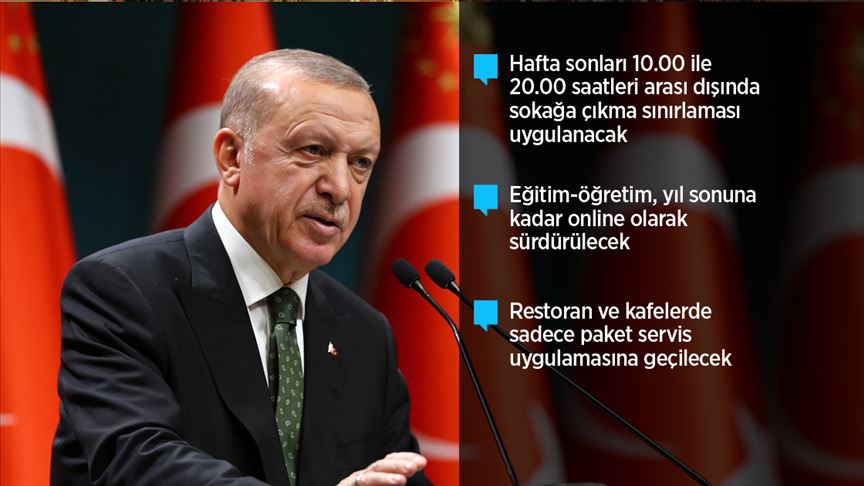 Cumhurbaşkanı Erdoğan Kovid-19'a ilişkin yeni tedbirleri açıkladı