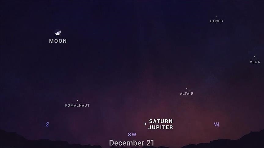 Jupiter, Saturn to form double planet on Dec. 21