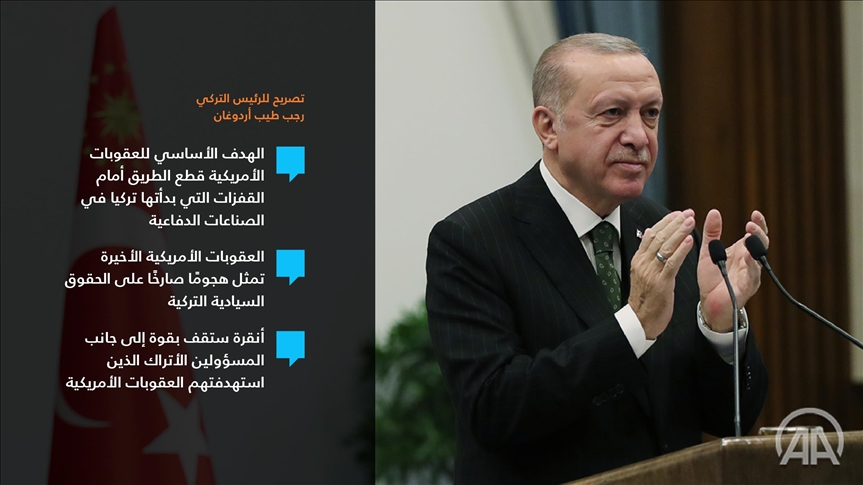 عقب العقوبات.. أردوغان: سنسرع خطواتنا في الصناعات الدفاعية 