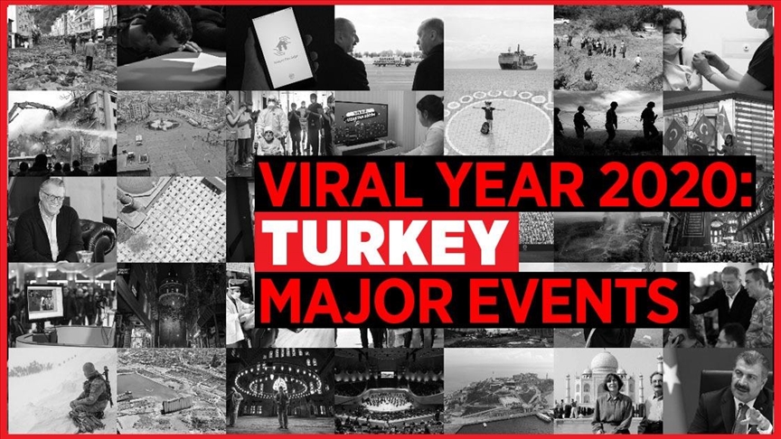 Viral year 2020: Turkey makes mark at home and abroad
