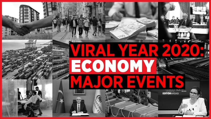 Viral year 2020: Turkish economy stands up to COVID challenges