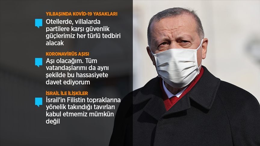 Cumhurbaşkanı Erdoğan: İlk etapta Çin var, aynı zamanda da Almanya var. Bu aşılarla süreci işleteceğiz