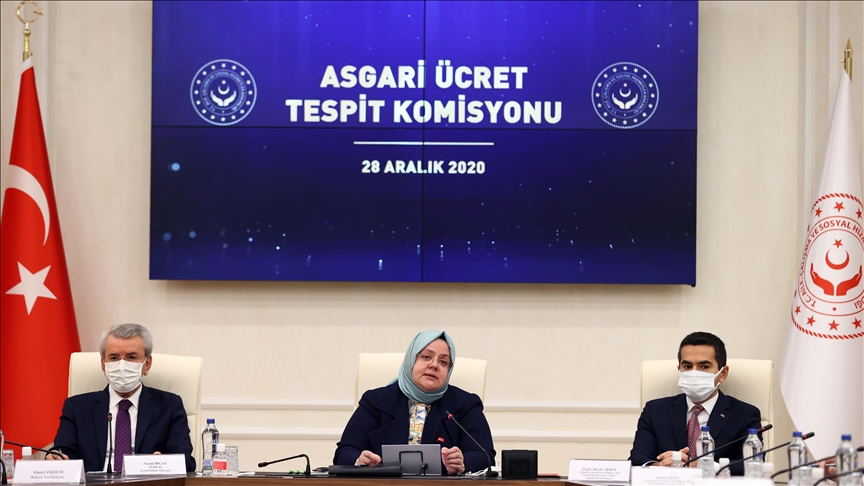 Turkey to raise minimum wage by 21.56% in 2021