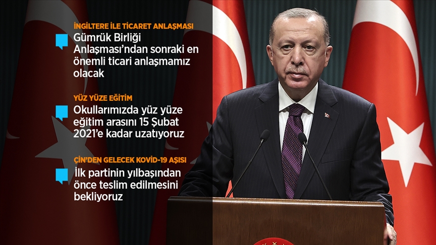 Cumhurbaşkanı Erdoğan: Hem Türkiye'nin hem İngiltere'nin kazanacağı yeni bir dönem başlıyor