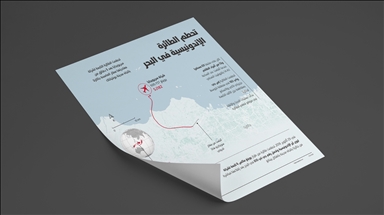 تحطم الطائرة الإندونيسية في البحر