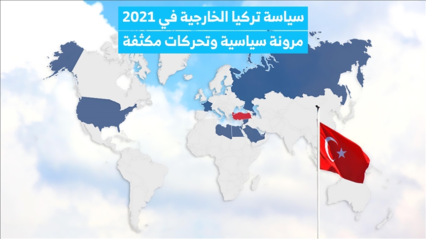 سياسة تركيا الخارجية في 2021.. مرونة سياسية وتحركات مكثفة (تقرير)