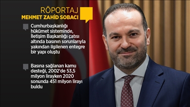Basın İlan Kurumu Başkanı Prof. Dr. Sobacı: Basın Ahlak Esasları'nın ihlaline izin vermeyiz