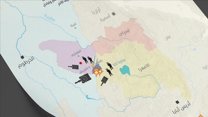 السودان يحظر الطيران المدني بأجواء ولاية حدودية مع إثيوبيا