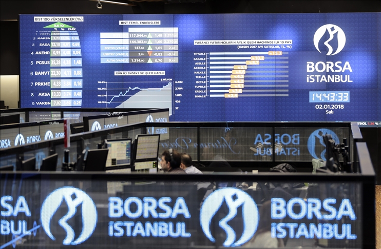 Fitch Ratings: Perekonomian Turki akan tumbuh 3,5% pada 2021