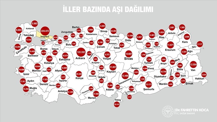 Li tevahiya Tirkiyeyê zêdeyî 1,2 milyon kesî hatin aşîkirin