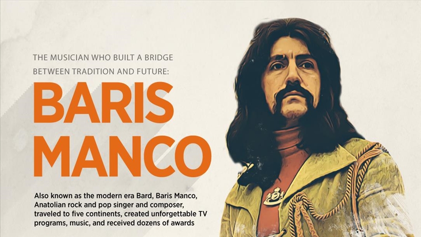 Turkish rock legend Baris Manco remembered
