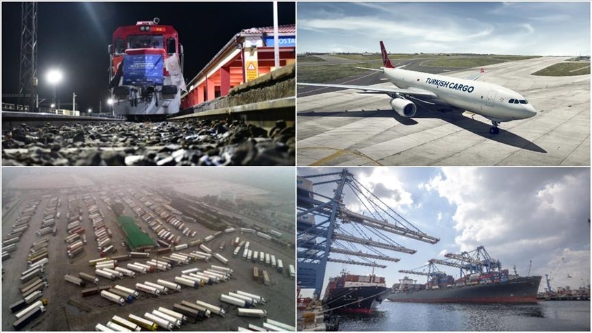 بمشاريع النقل العملاقة.. تركيا قبلة استثمارية عالمية (تقرير)