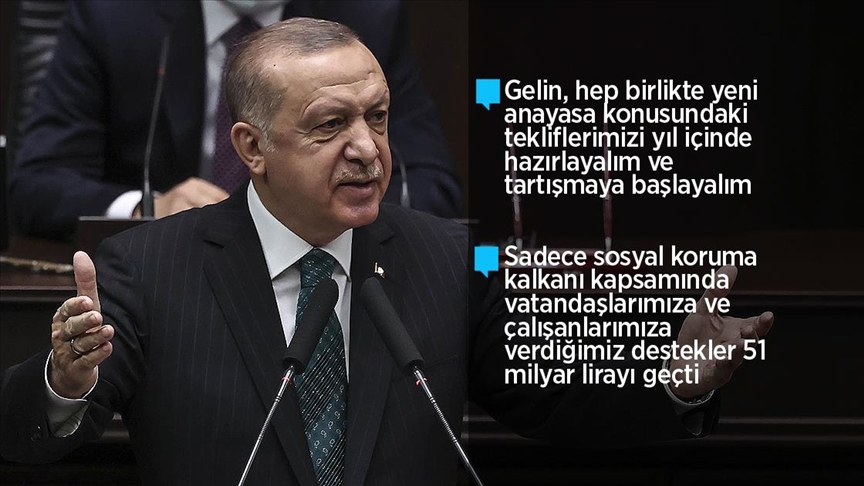 Cumhurbaşkanı Erdoğan: Artık iki devletli çözümden başka Kıbrıs'ta çıkış yolu kalmamıştır