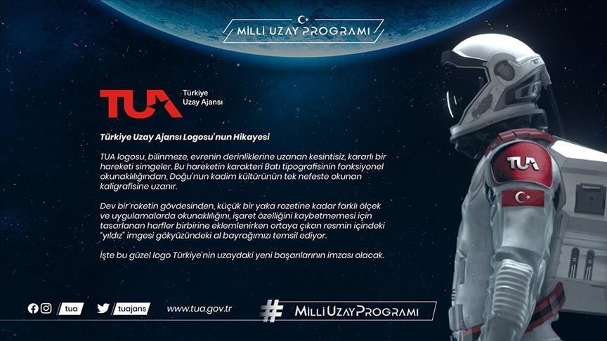 Agjencia Hapësinore e Turqisë zbulon logon