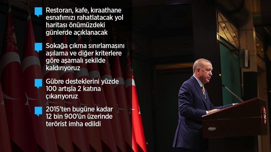 Cumhurbaşkanı Erdoğan: Mart başı itibarıyla kademeli normalleşme sürecini başlatıyoruz