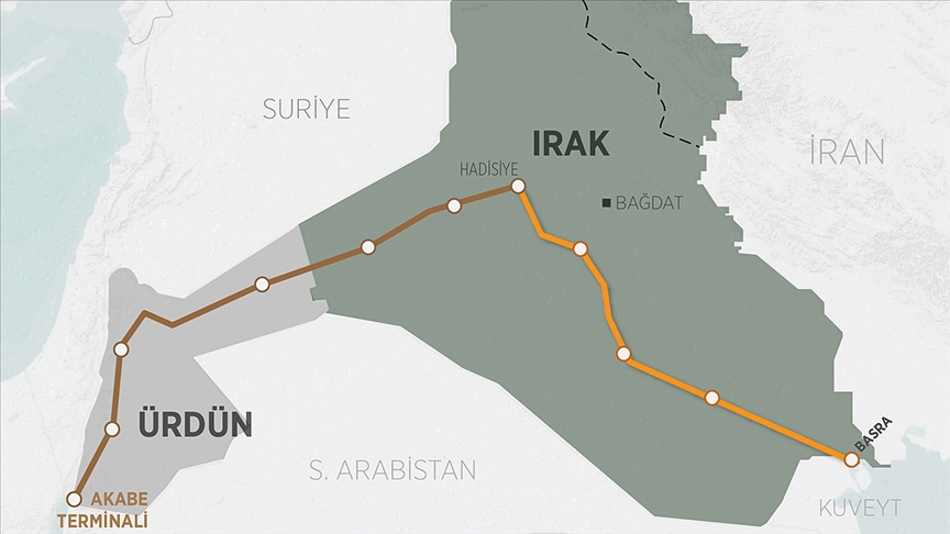 Uzmanlara göre Basra-Akabe petrol boru hattının uzatılması projesi Ürdün ekonomisine katkı sağlayacak