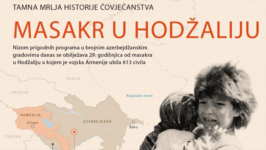 INFOGRAFIKA - Masakr u Hodžaliju: Tamna mrlja historije čovječanstva