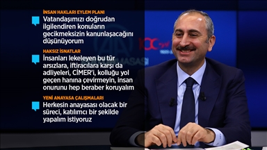 adalet bakani gul insan haklari eylem