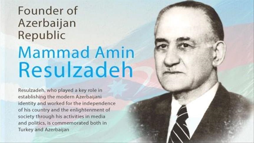 Azerbaijan founder commented 66 years after death 