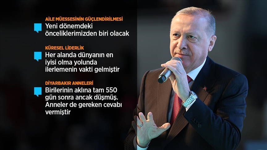 Cumhurbaşkanı Erdoğan: (Kadına karşı şiddetin önlenmesi) Şimdi Meclis'te yeni bir komisyon oluşturuyoruz