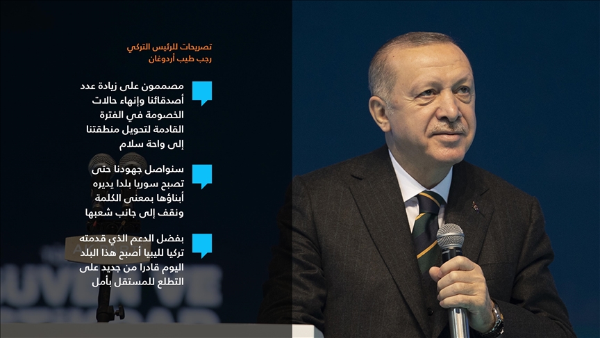 أردوغان: مصممون على توسيع دائرة أصدقائنا