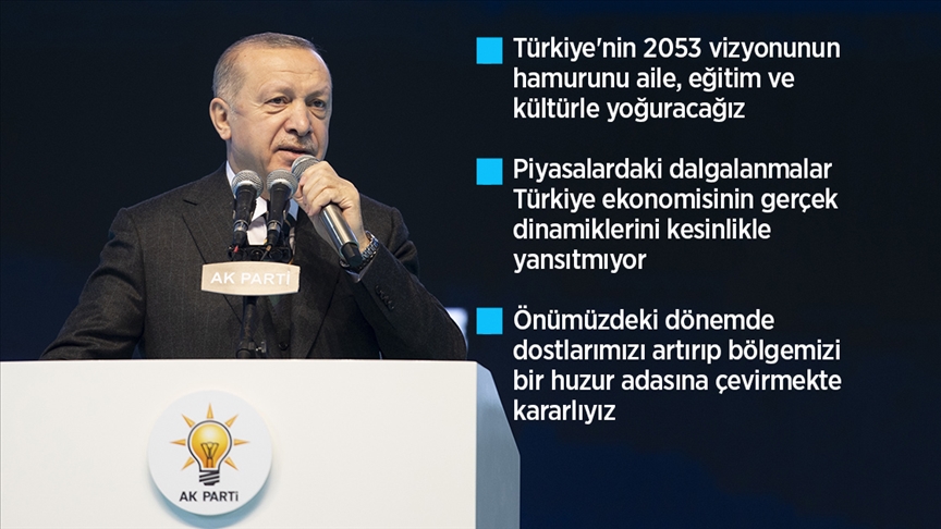 Cumhurbaşkanı Erdoğan: Türkiye'nin yeni ve sivil bir Anayasa'yı tartışması değişen şartların kaçınılmaz gereğidir  