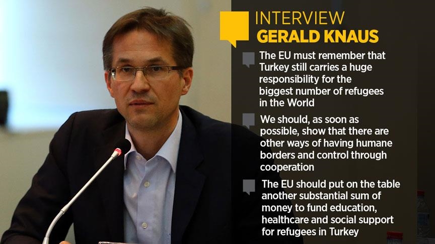 INTERVIEW - Humane borders, control through cooperation possible: Turkey, EU can show the way