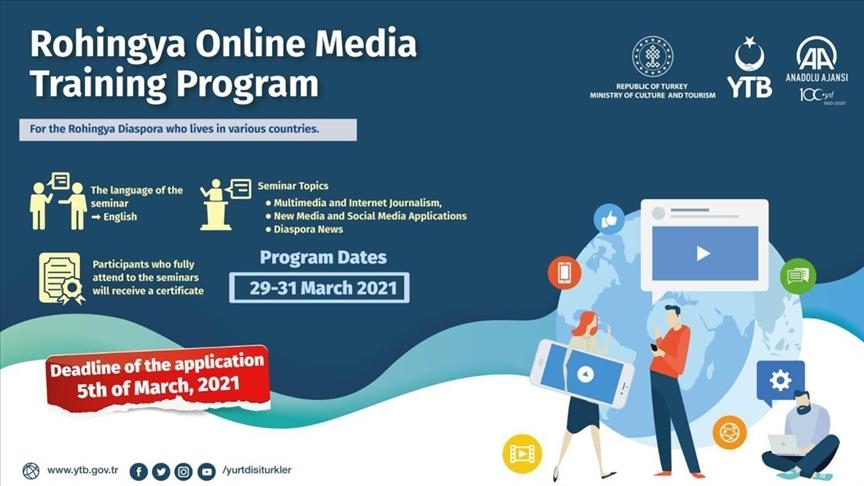 تركيا.. اختتام برنامج "التدريب الإعلامي عبر الإنترنت للروهنغيا"