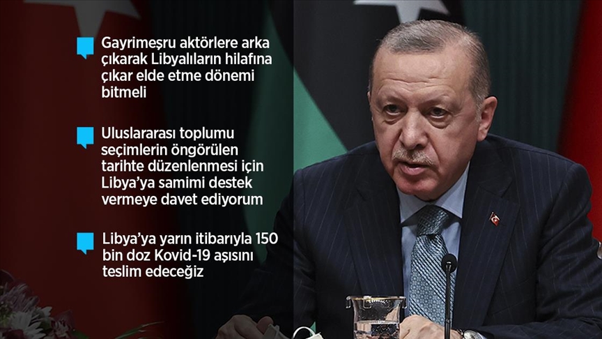 Cumhurbaşkanı Erdoğan: Libya'ya verdiğimiz destek yeni katliamların önüne geçmiştir
