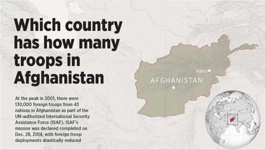 Photo of 9 592 vojakov z 36 krajín slúžiacich v Afganistane