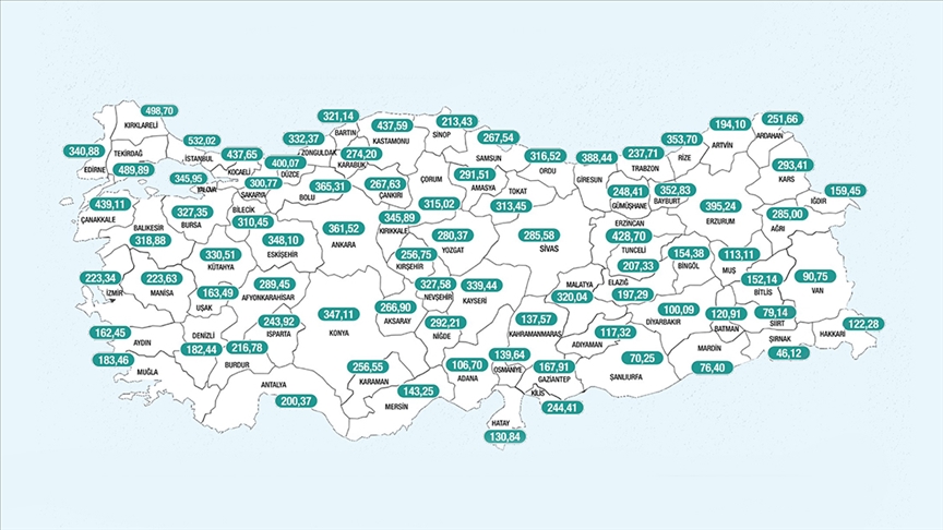 Kovid-19 vaka sayısı 81 ilin tümünde azaldı