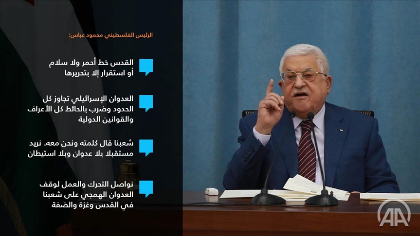 عباس: القدس خط أحمر ولا سلام أو استقرار إلا بتحريرها