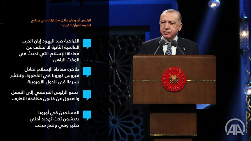 أردوغان: نداؤنا "العالم أكبر من خمسة" كان محقا