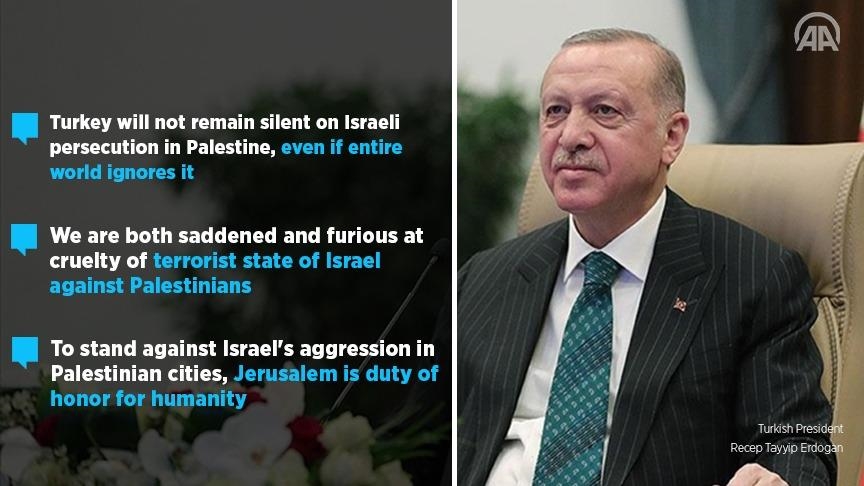 'Turkey will not accept Israeli persecution, even if entire world ignores it'