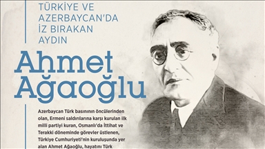 Türkiye ve Azerbaycan'da iz bırakan aydın Ahmet Ağaoğlu vefatının 82. yılında anılıyor