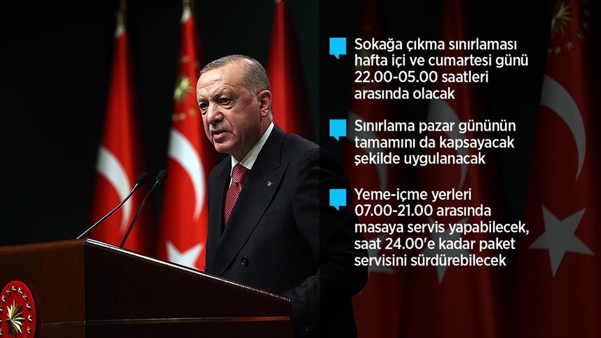 cumhurbaskani erdogan haziran ayina iliskin kademeli normallesme takvimini acikladi cumhurbaskani erdogan haziran ayina iliskin kademeli normallesme takvimini acikladi