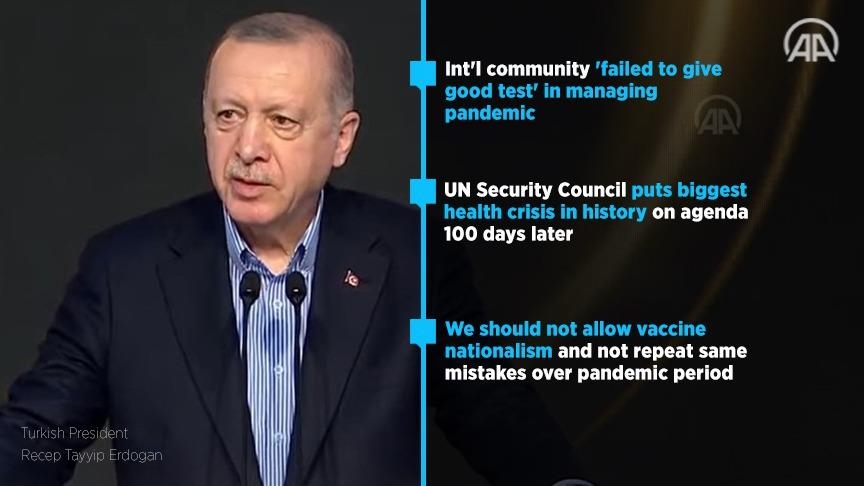 Int'l community 'failed to give good test' on pandemic: Turkish president