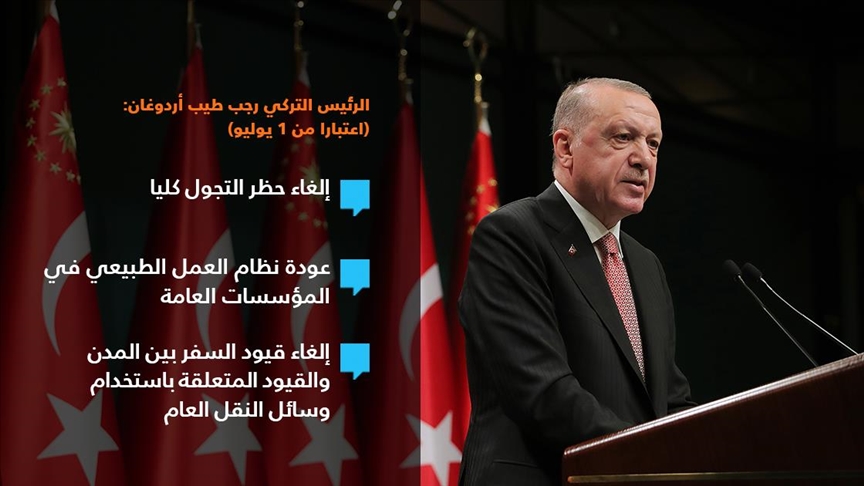 أردوغان: إلغاء حظر التجول وعودة تركيا للحياة الطبيعية