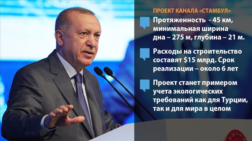 Канал «Стамбул» - инициатива, направленная на защиту будущего мегаполиса